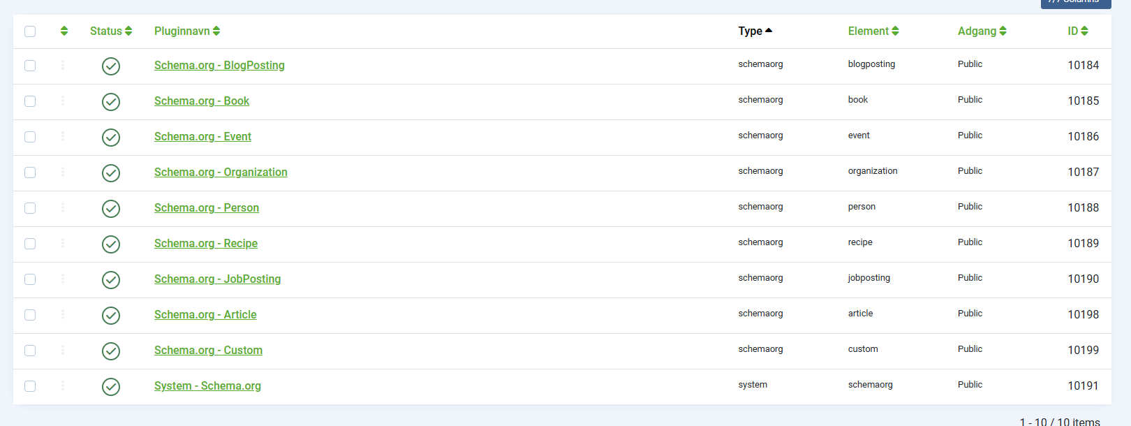 Brug schema markup og structured data