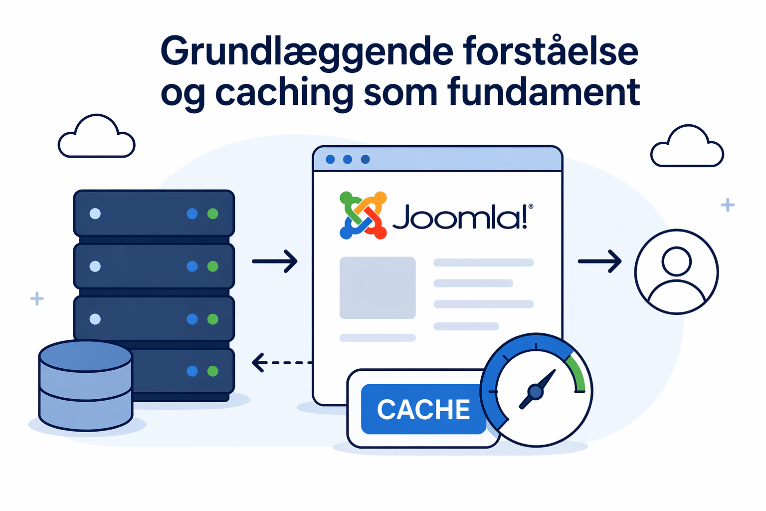 Joomla hastighedsoptimering starter ofte med caching som fundament