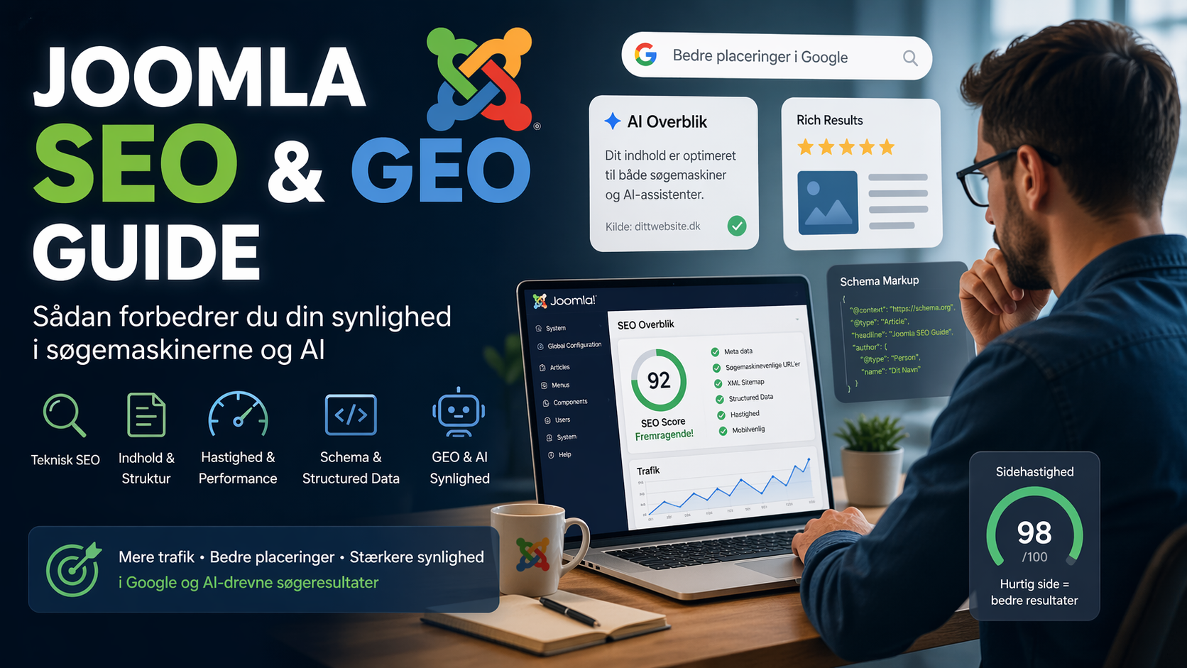 Joomla SEO guide: teknisk SEO, indhold og AI (GEO) forklaret